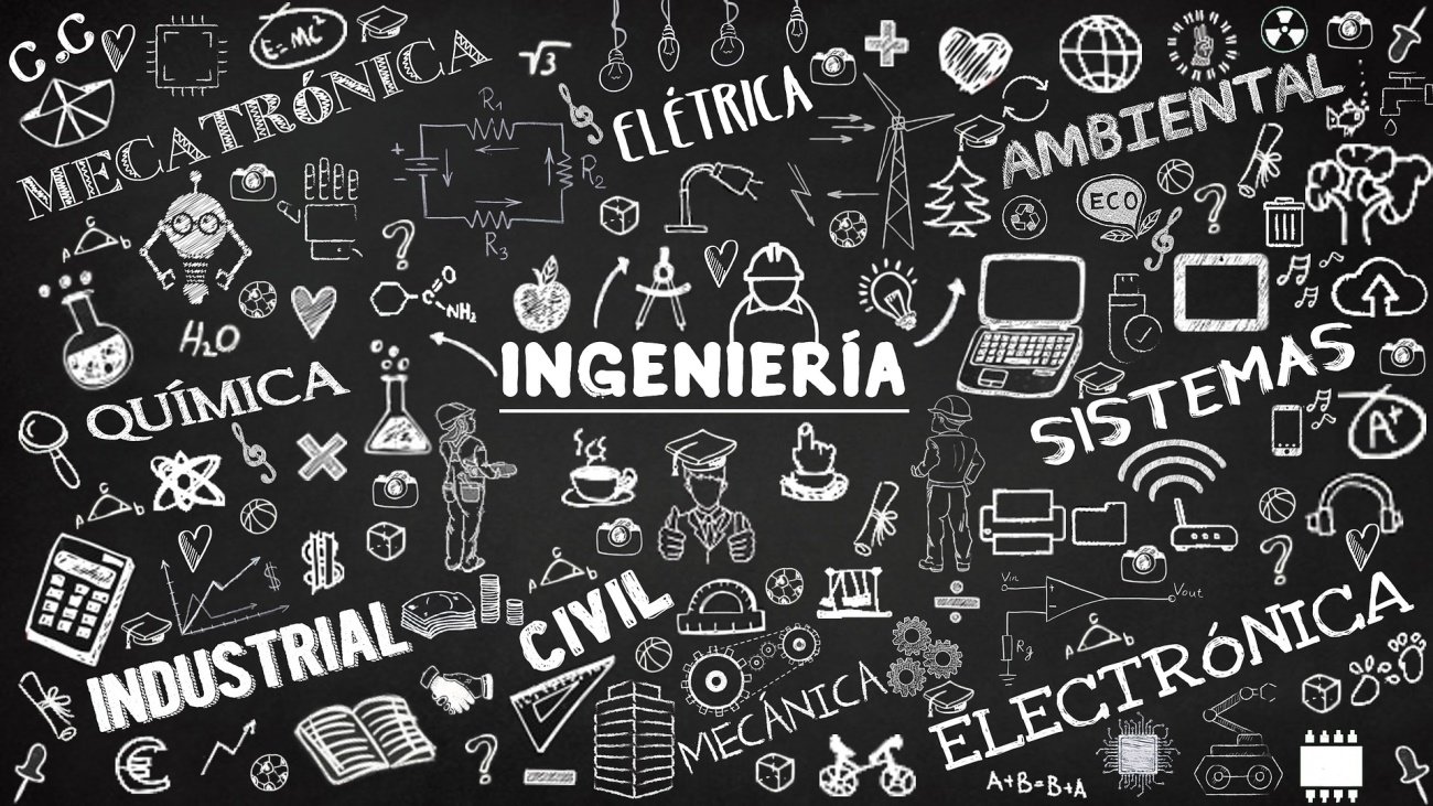 Las Ingenierías en la Actualidad